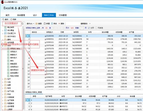基于勤哲Excel服務(wù)器，自動(dòng)構(gòu)建與高效運(yùn)維冶金企業(yè)管理系統(tǒng)