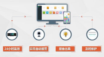 UCN物聯網2.0 賦能納米智能黑板，激活信息系統運行維護服務新生態